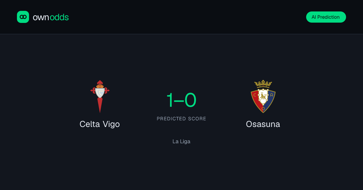 Celta Vigo vs Osasuna Prediction, Odds & Betting Tips | La Liga | 27 ...