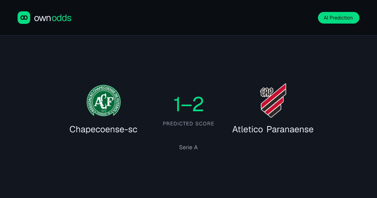 Chapecoense-sc vs Atletico Paranaense Prediction, Odds & Betting Tips ...
