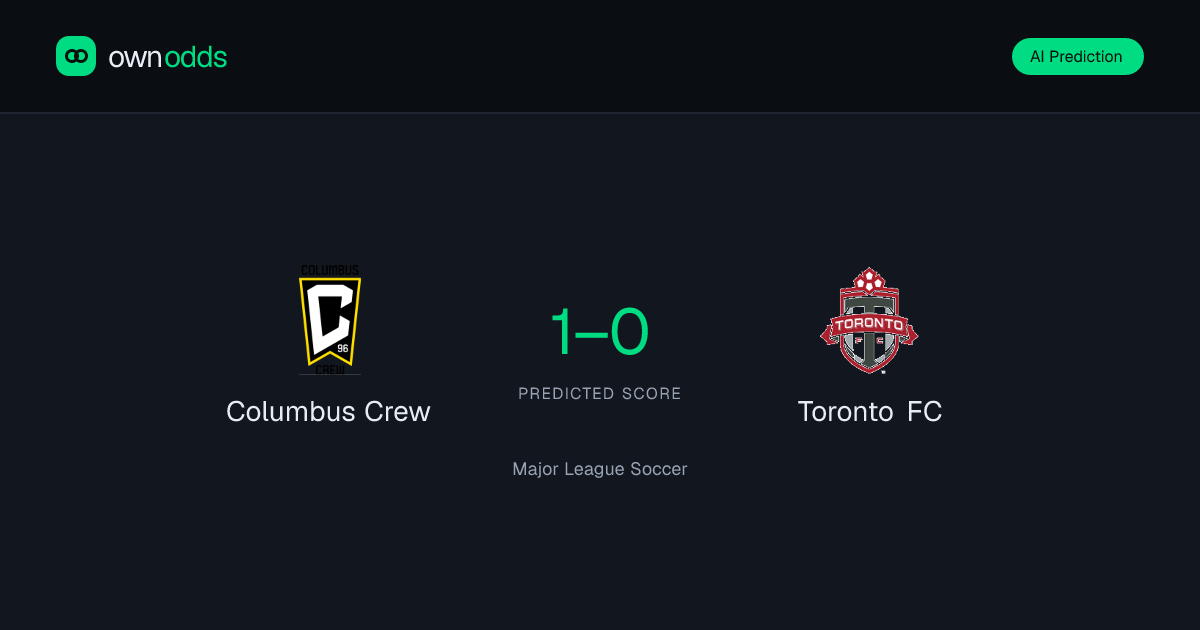 Columbus Crew vs Toronto FC Prediction & Odds | Major League Soccer