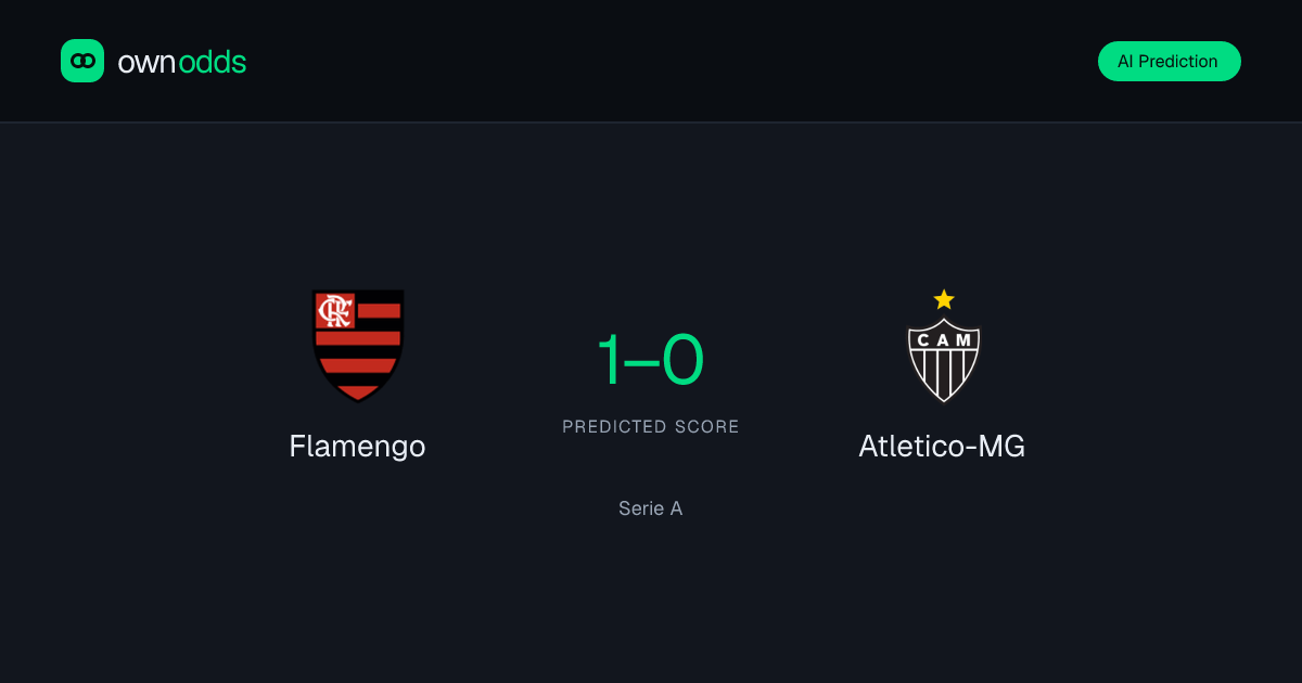Flamengo vs Atletico-MG Prediction & Odds | Serie A | 26 Oct